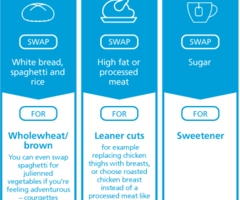 Image diabeteseatwell1